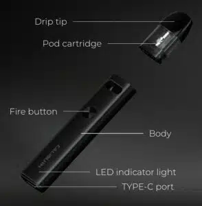 Uwell Caliburn A2 Pod Kit