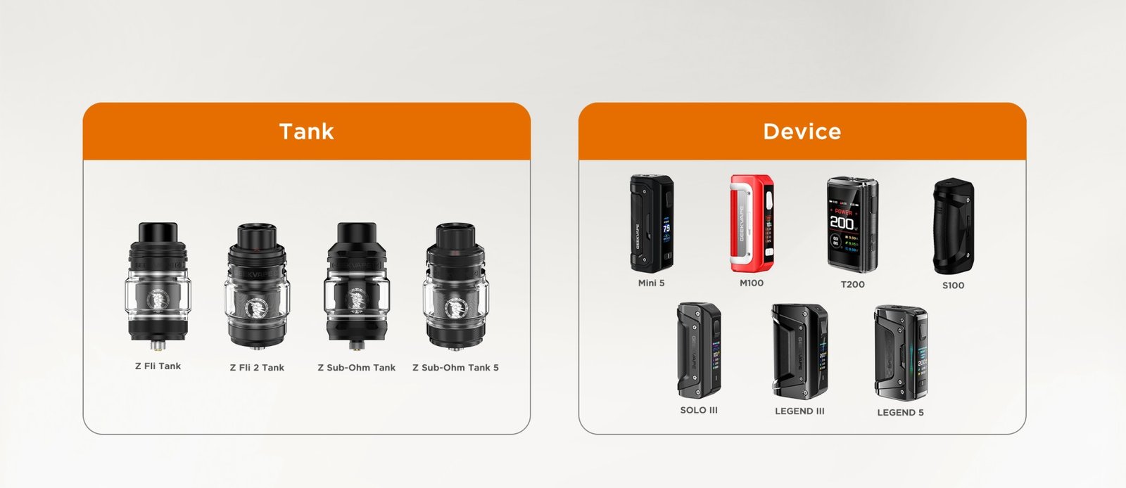 Geekvape Z Series Coil in Dubai UAE