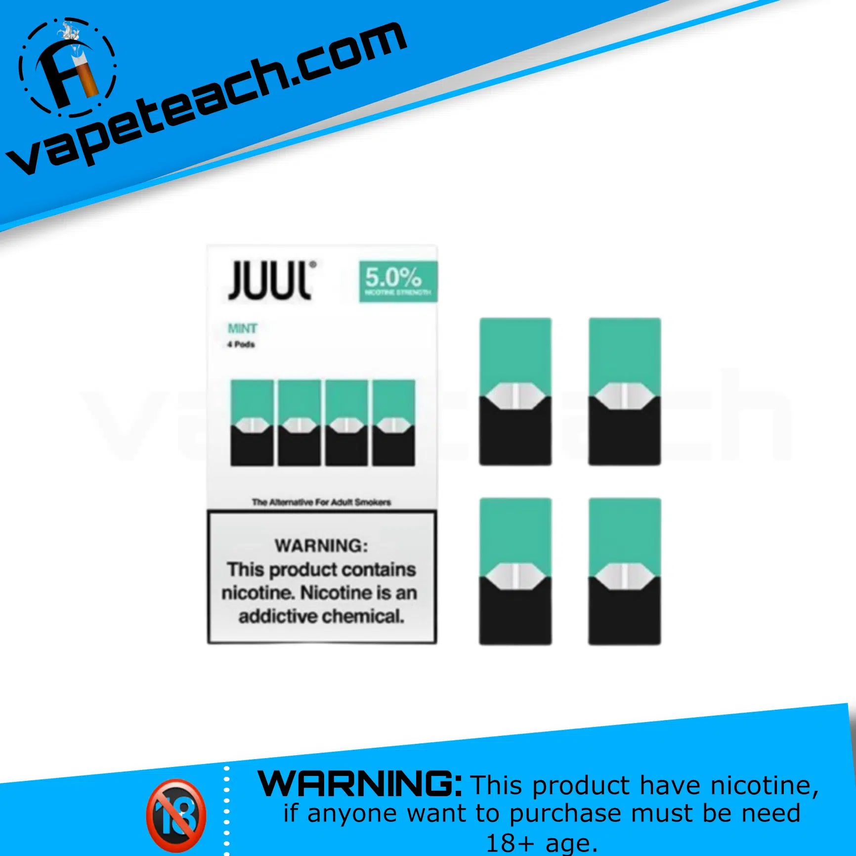 Juul Mint Pods 5% Nicotine