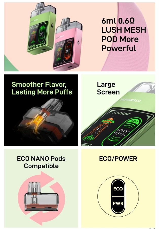 Vaporesso Eco Nano Pro Pod System Kit